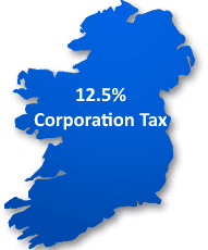 How Corporation Tax Works in Ireland: A Guide for Business Owners